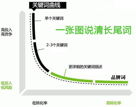 选择教育加盟品牌的关键因素与成功秘诀探讨