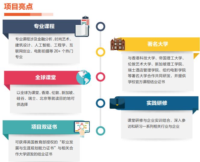 教育类专业解析：多样选择与职业发展路径探索