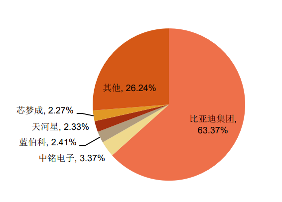 教育管理的重要性与挑战：构建良好教育环境的关键因素分析