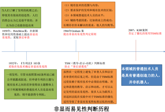 美国教育体系的多元性与挑战：灵活选择与资源不平等的现状分析