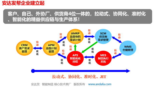 远程教育：现代科技助力灵活学习，满足多样化需求与终身学习理念