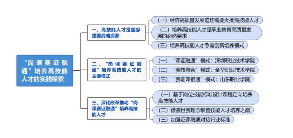 教育背景的重要性与个人发展：不仅是学历，更是能力与经验的体现