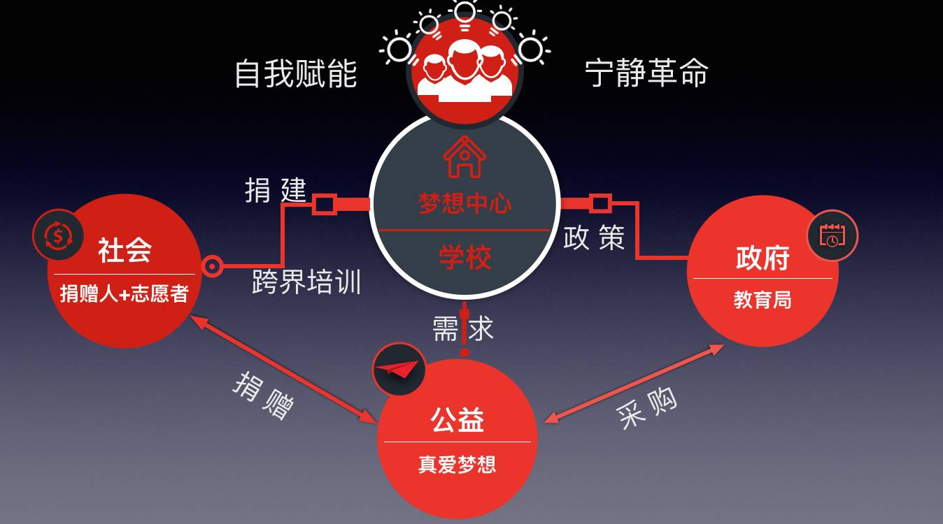 探索教育理念：赋能学生全面发展与社会责任感的关键路径