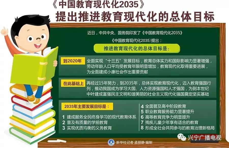 教育现代化：全面推进教育理念、内容、方式与体制的深刻变革