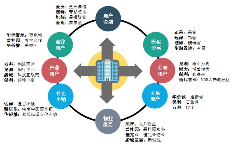 继续教育：提升自我、拓展视野、应对职场挑战的重要途径