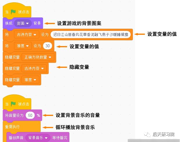 少儿编程教育：培养孩子创造力与解决问题能力的重要途径