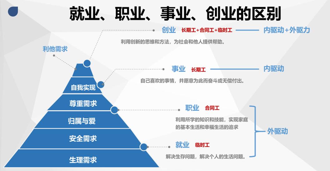 教育的深远影响：培养思维能力与社会适应力的重要性分析