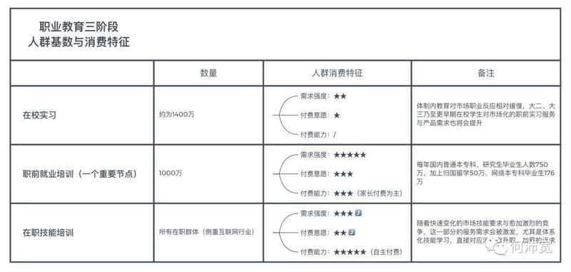 在职教育：提升职业技能与综合素质，实现个人价值的重要途径