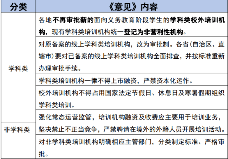 全日制国民教育：促进教育公平与全面素质发展的重要路径与挑战