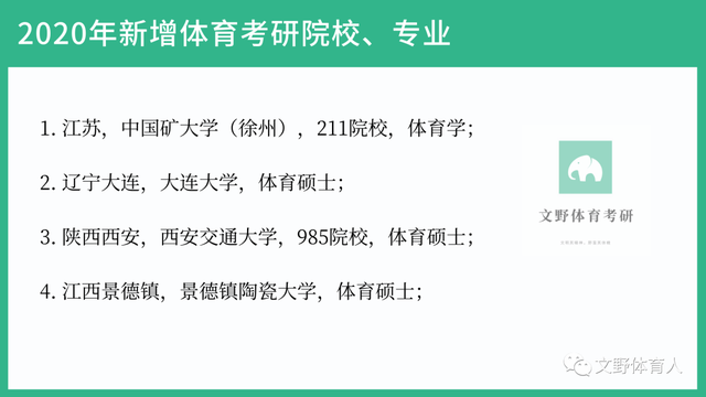 体育教育考研专业选择与备考建议全解析