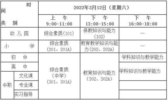 职业教育 第172页