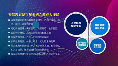 教育的多维意义：传承、启发与塑造全面发展的未来人才