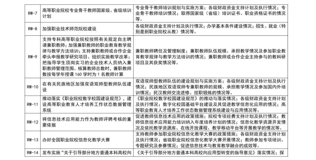 三级教育：基础、高等与成人教育的相互关系与重要性解析