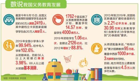 义务教育的多重目标：平等、素养、文化与终身学习的培养