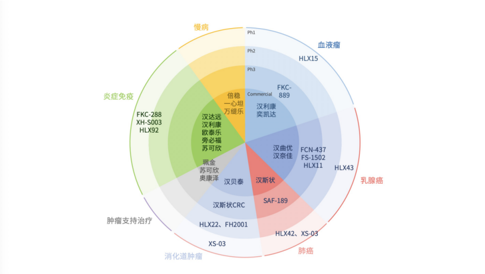 未来教育的特征：多元化、个性化与全球化的创新学习模式解析