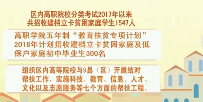 推动教育公平：实现每个孩子梦想的关键与社会责任