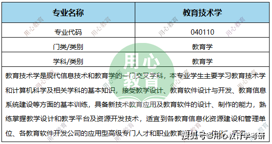 教育学毕业生多元就业路径解析：从教师到跨界创新