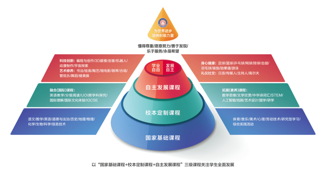 开放教育：打破壁垒，开启知识获取的新纪元与无限可能