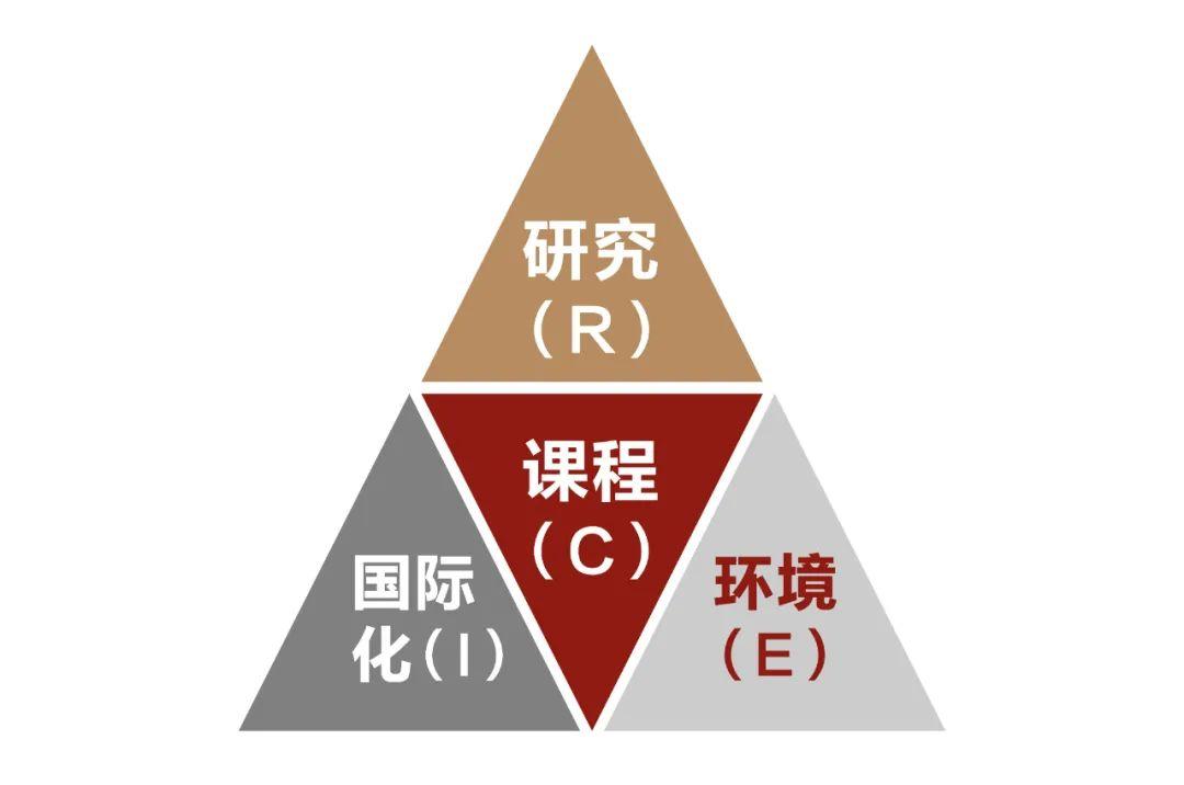 社会教育的重要性与多样性：生活中的学习与成长方式探讨