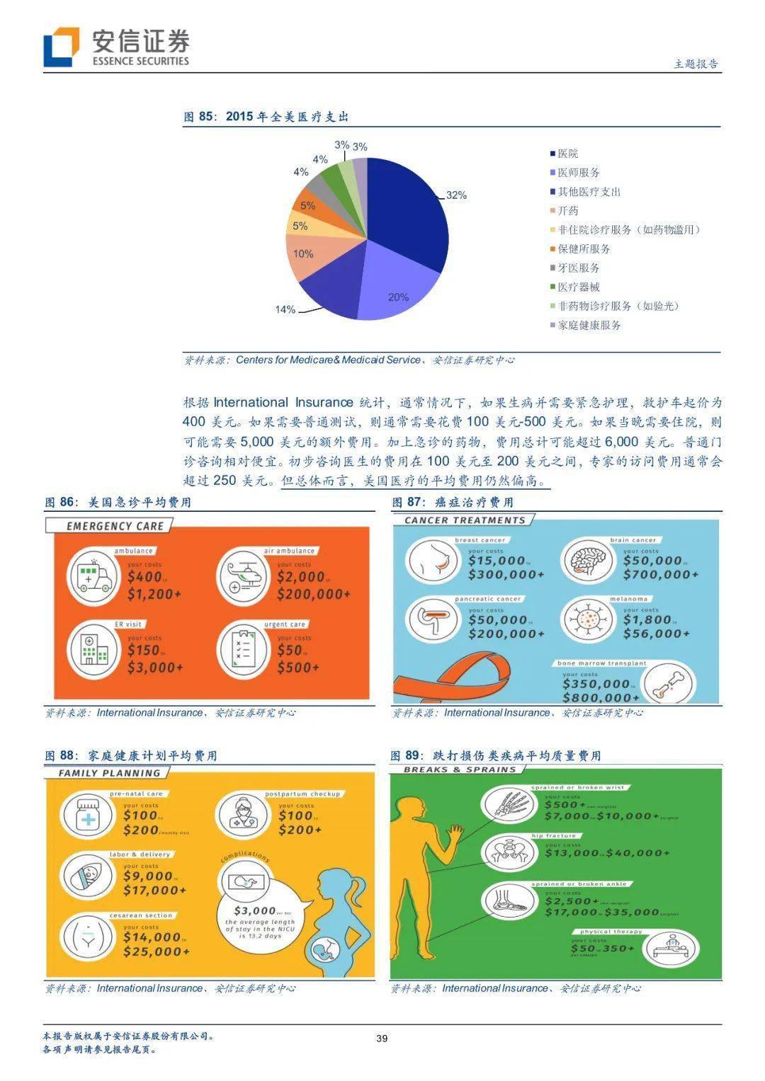 远程教育专业选择指南：适合学习的热门领域与发展前景分析