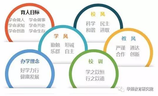 教育观的形成及其在个人成长与社会责任中的重要性分析