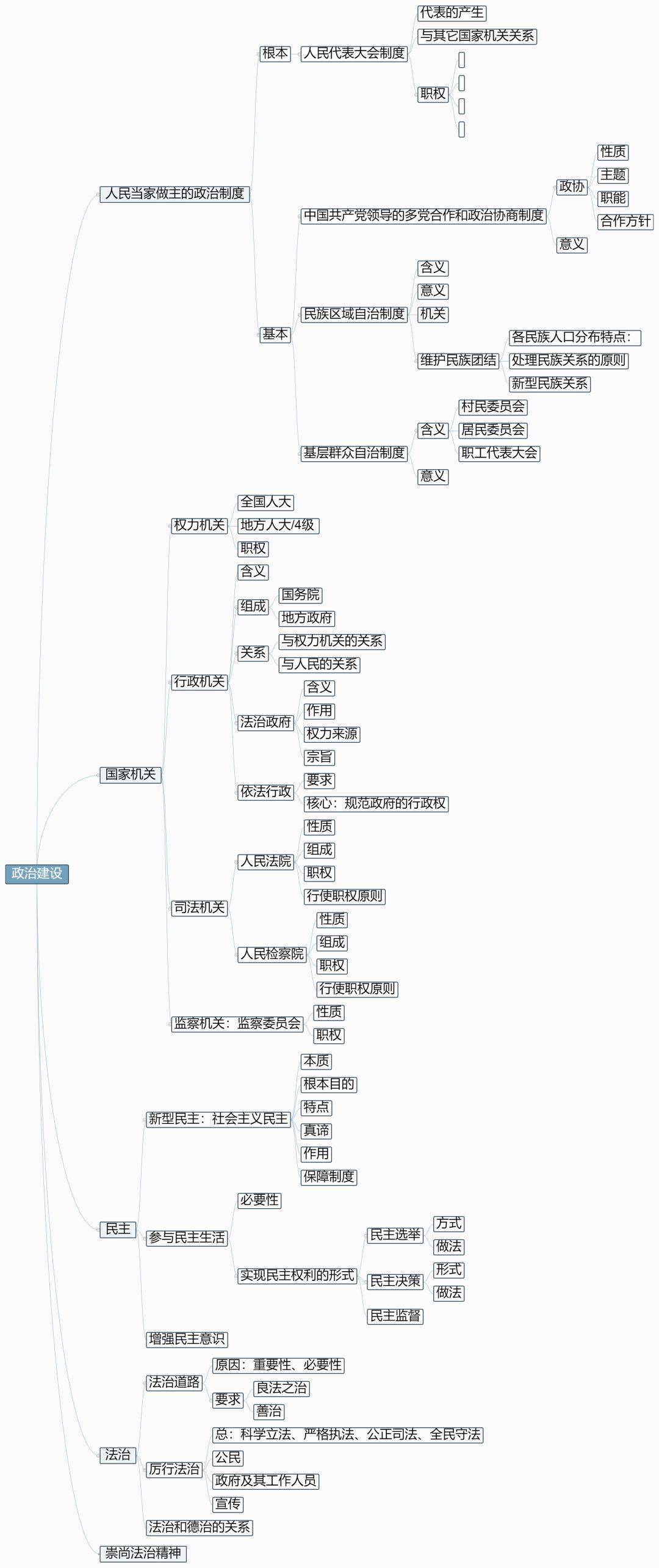 思想政治教育的重要性与实施挑战：引导思维与价值观形成的复杂过程