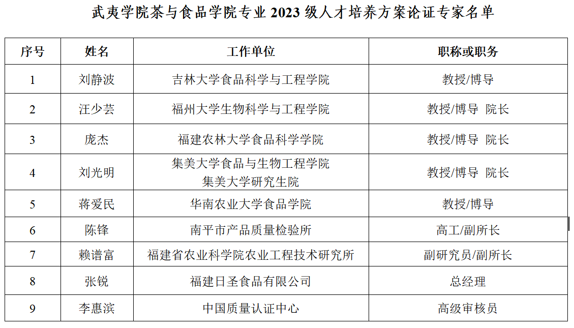 建筑三级教育：培养全面发展的建筑专业人才与创新能力