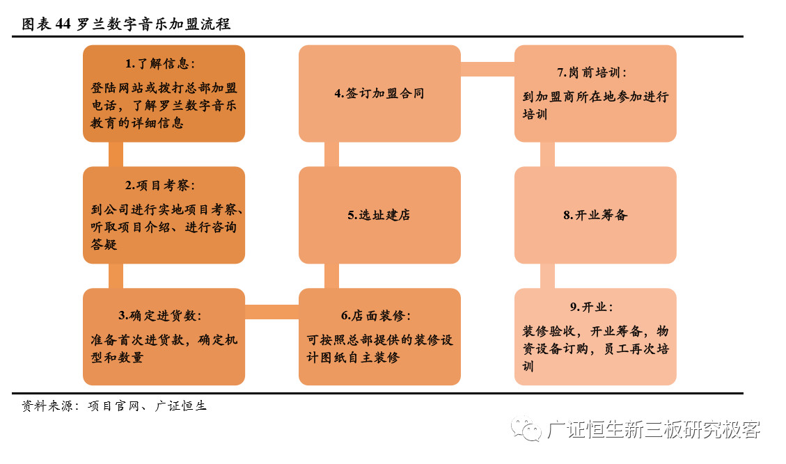 高质量教育的多维体系：从教师素养到家庭支持的全面探索