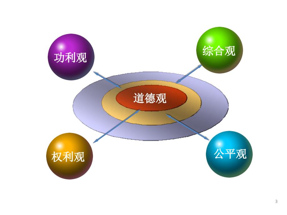 德育教育的重要性：培养道德品质与社会责任感的全面方法与实践