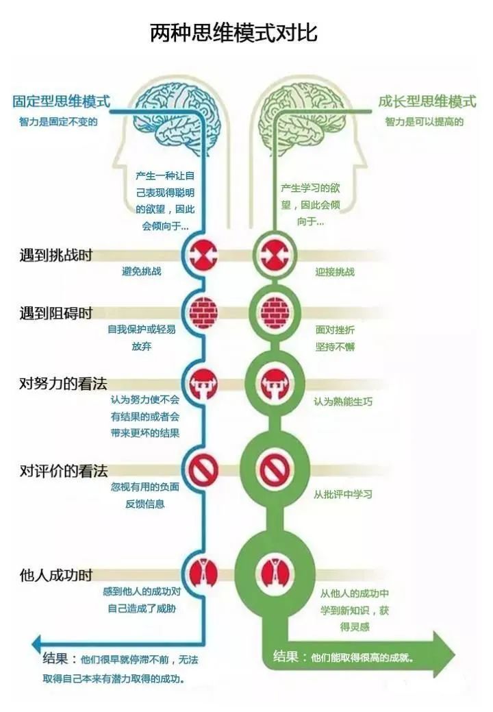 全脑教育的利与弊：理性看待孩子成长中的挑战与压力