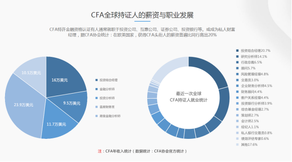 会计行业继续教育的重要性及其对职业发展的影响分析