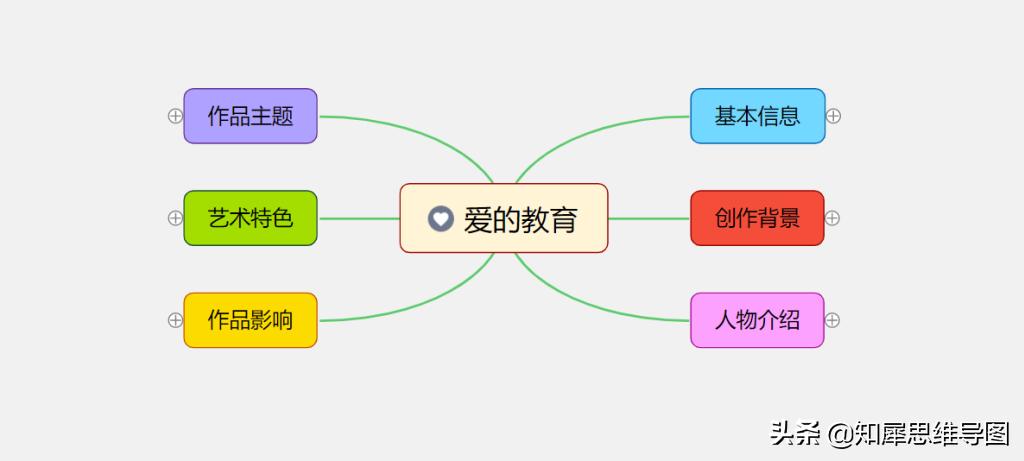 《爱的教育》：在成长中传递温暖与情感的心灵之旅