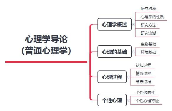 2025年1月1日 第13页