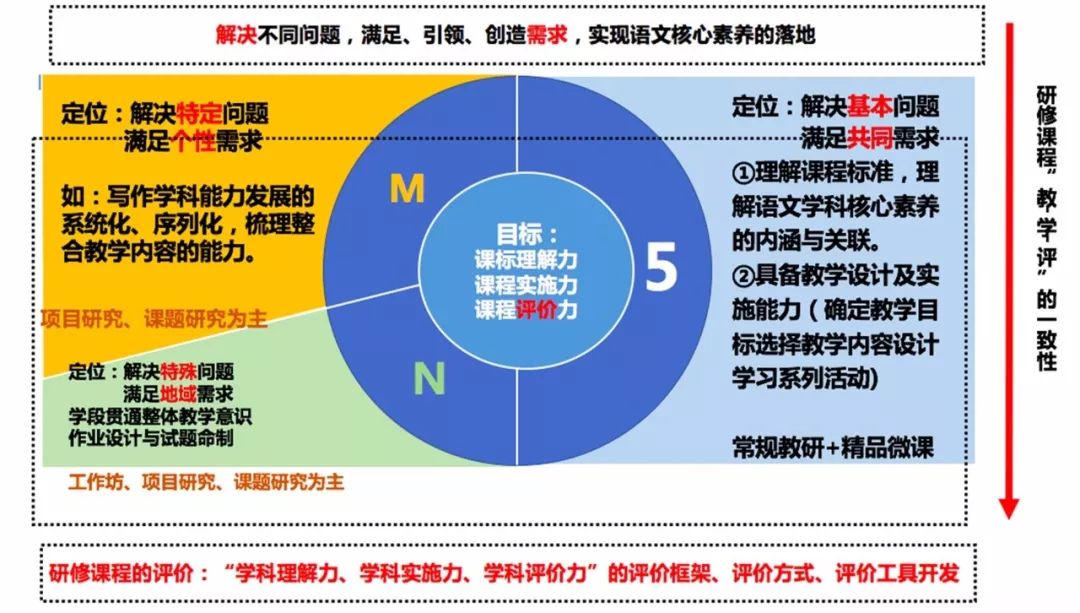 语文教育：多学科交叉下的语言学习与文化素养培养探讨