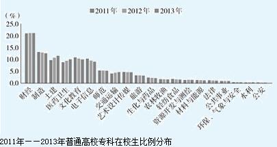 高等教育的多维价值：个人成长与社会发展的重要平台