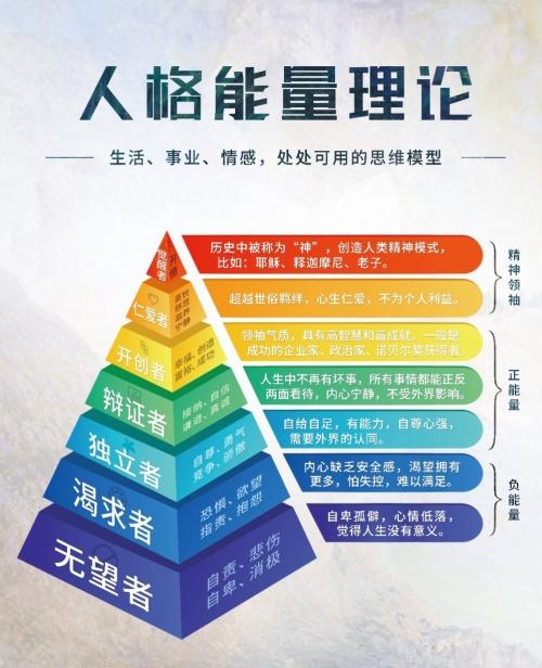 人格教育的重要性：塑造自我与理解他人的关键之道