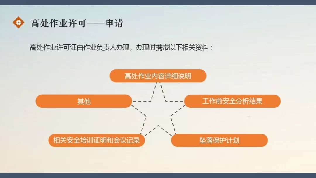 安全教育平台密码设置与管理的重要性及注意事项解析