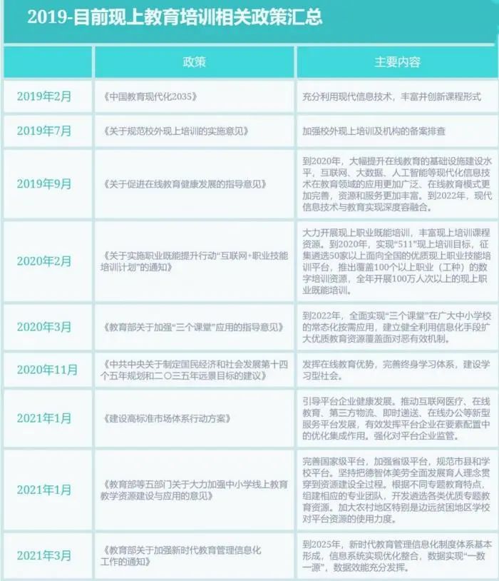 学校教育的起源与发展：从生存技能到文化传承的演变历程