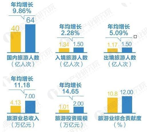 体育教育专业：课程内容、就业前景与挑战机遇分析