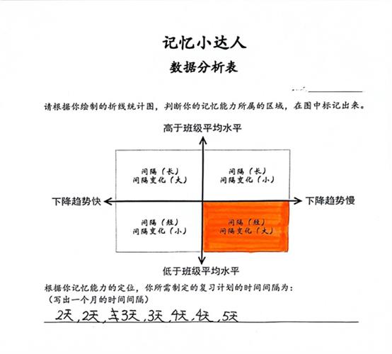 素质教育：关注学生全面发展，培养综合素质与能力的重要实践探索