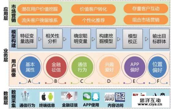 教育理念的重要性与多样性：塑造未来学习方式的关键因素