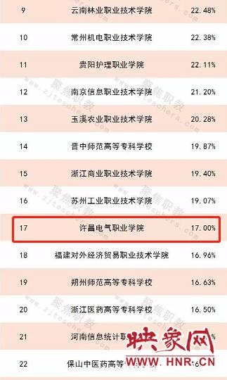 专升本体育教育考试内容解析及备考建议分享