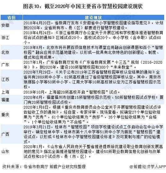 全日制教育的优势与挑战：如何提升学生的兴趣和实践能力？