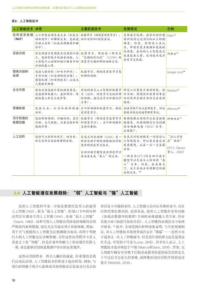 教育的多重社会功能：促进个人成长与社会进步的桥梁