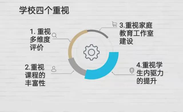 教育公平与质量的复杂性：探索教育问题的多重维度与解决方案