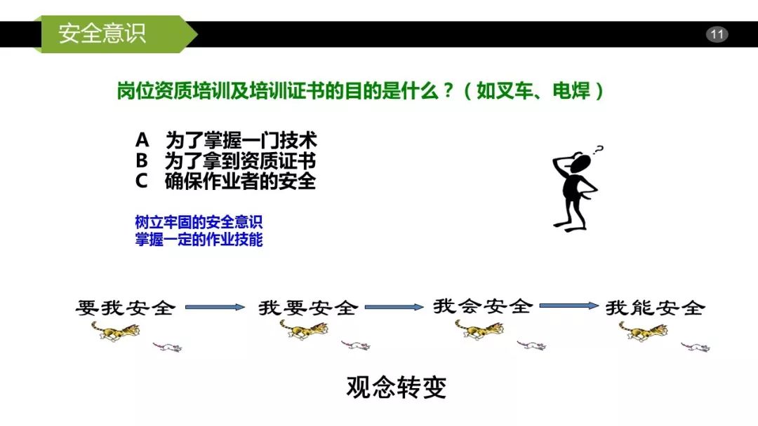 三级安全教育的重要性与实施策略探讨：提升社会整体安全感与意识