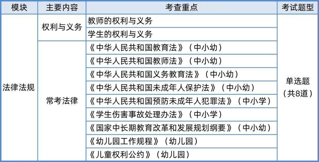 理解教育政策法规的重要性：促进教育公平与质量的关键因素