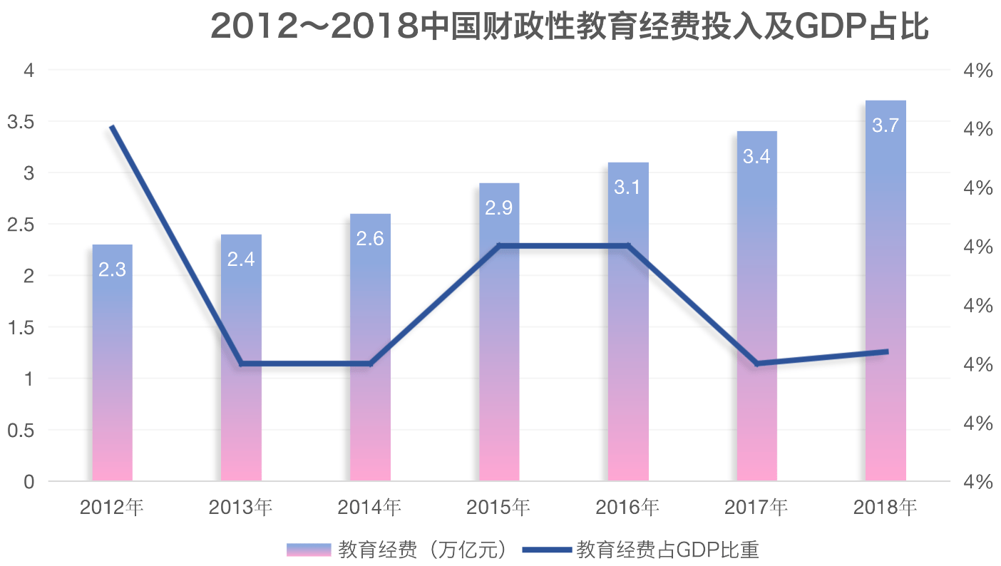 少儿编程教育的重要性与孩子未来发展的多重价值分析