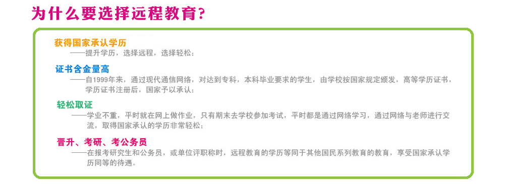 远程教育成功的七大必要条件与适应策略解析