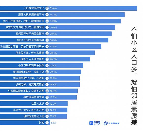 社区教育：促进邻里关系与居民素质提升的重要平台与发展方向